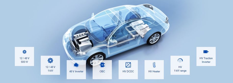 TDK Capacitors for DC‑Link Circuits